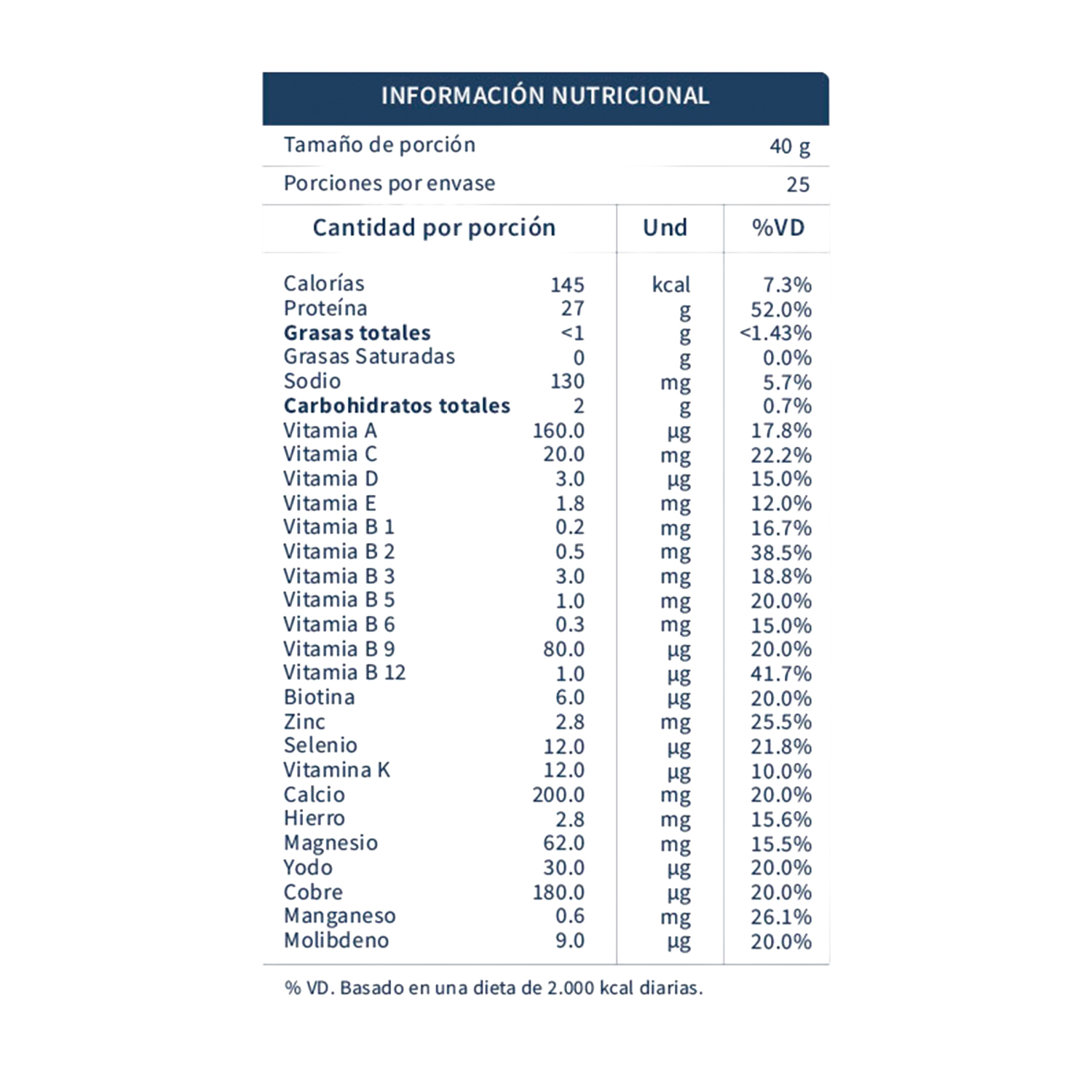 Proteína Chocolate Proteína ISO 1 kg - Imagen 5