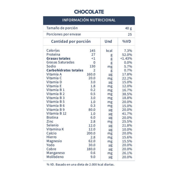 Pack doble proteína Chocolate y Vainilla 2kg Endulzado con Stevia - Imagen 3