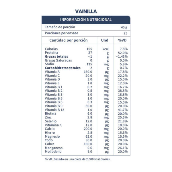 Pack doble proteína Chocolate y Vainilla 2kg Endulzado con Stevia - Imagen 4