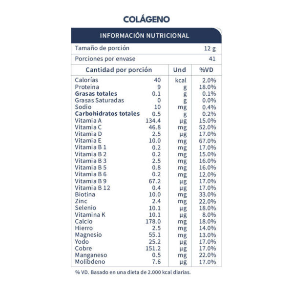 Pack Proteína Chocolate, Colágeno Hidrolizado y Fibra - Imagen 4